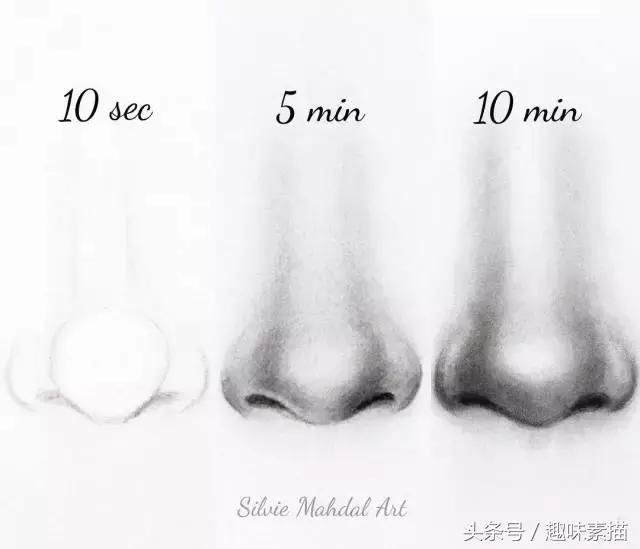 无天赋画渣自学,画渣是怎么逆袭的