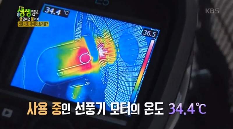 电风扇怎么降温,电风扇吹出来的风如何变凉