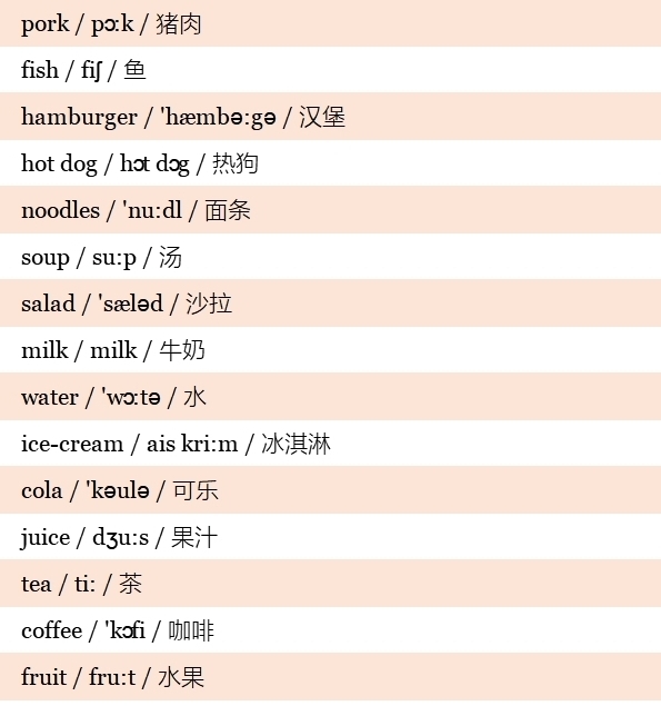 小学英语高频词汇表带音标,小学英语1-6年级必背单词带音标