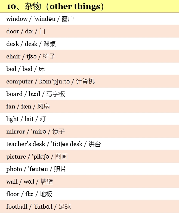 小学英语高频词汇表带音标,小学英语1-6年级必背单词带音标