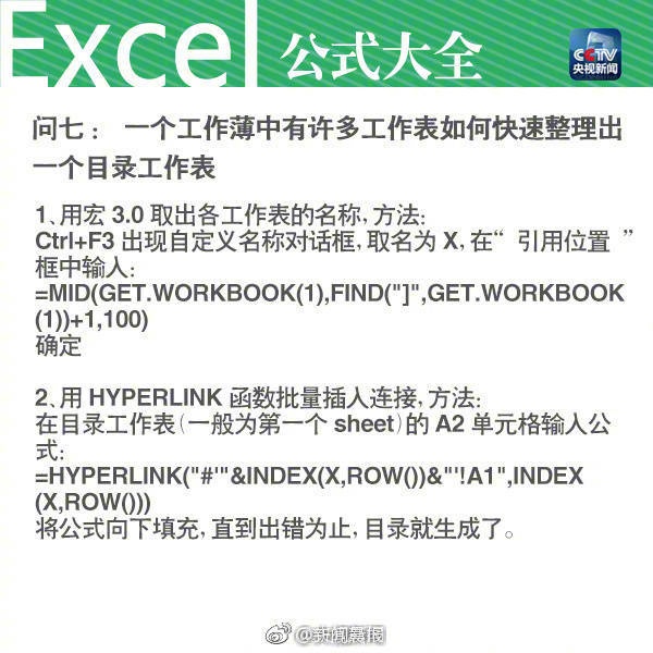 excel100个常用公式,工作中最不常用的excel公式