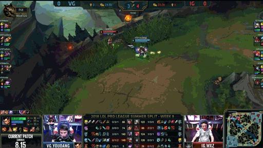 史上最高球员身价,史上最高身价运动员