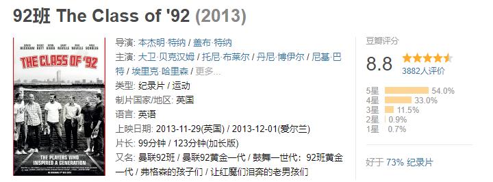 五部值得看的纪录片,日本高中足球联赛纪录片