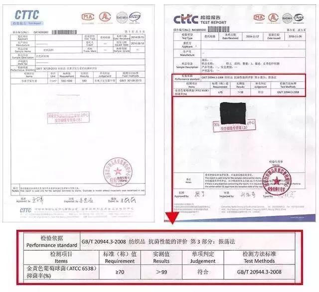 一秒变小蛮腰的衣服,秒变小蛮腰零基础