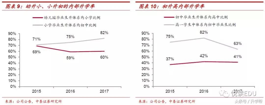 天立教育hk01773,天立教育深圳校区