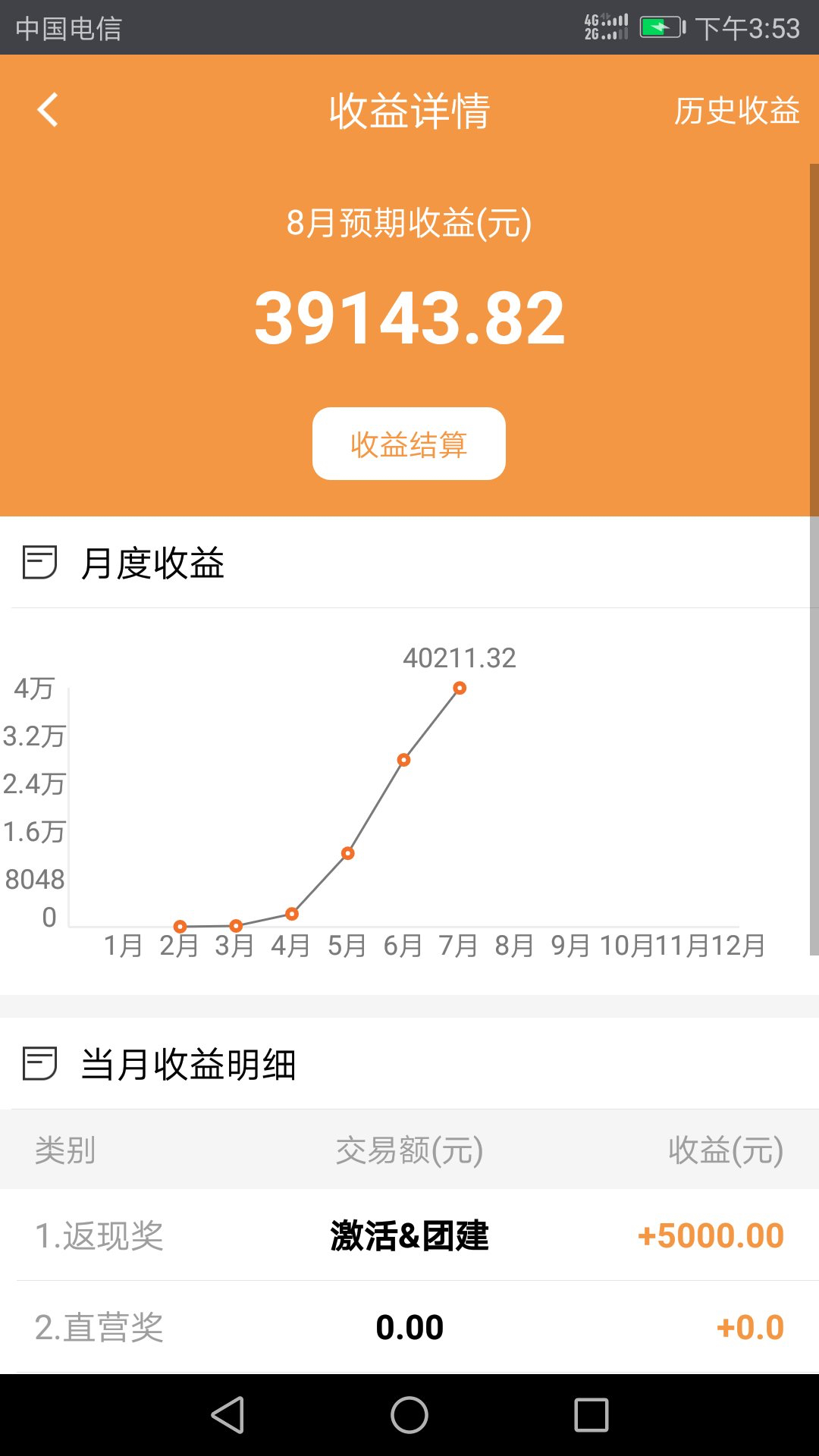pos机代理模式2.0和传统模式分析