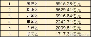 撤县级市变区的变化是什么,顺义县从哪年改成顺义区了