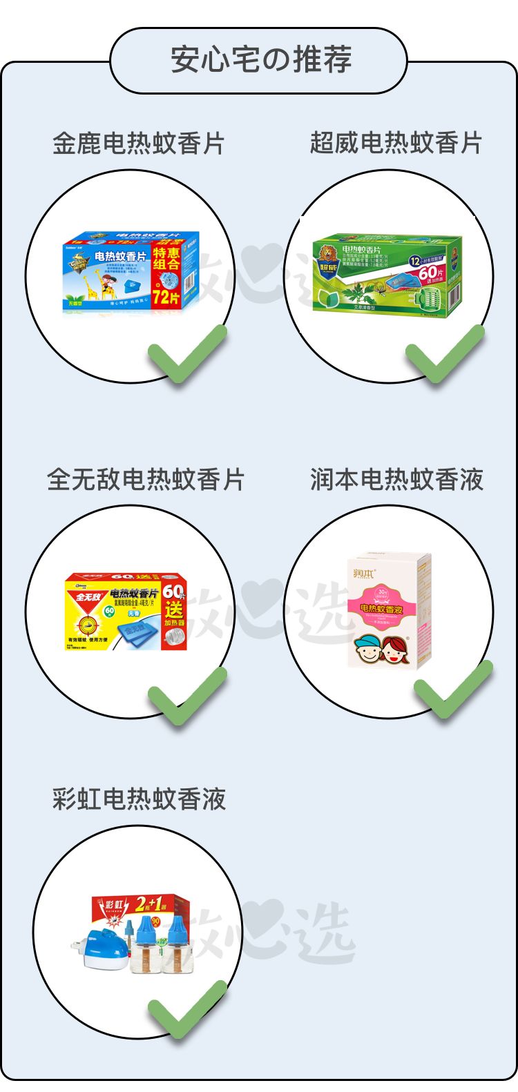 驱蚊产品测评100只蚊子,驱蚊产品测评315