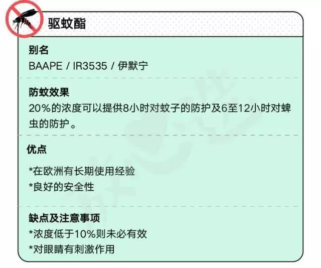 驱蚊产品多人测评儿童,驱蚊产品排行榜10强