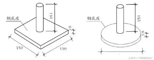 脚手架支撑系统搭设规范及图解,外脚手架搭设标准讲解图文并茂