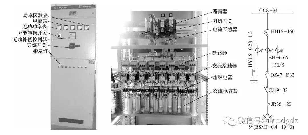 一文看懂储能行业,如何操作电容补偿柜