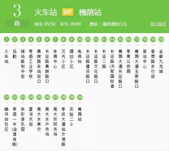 孝感25路公交路线,孝感十路公交车路线