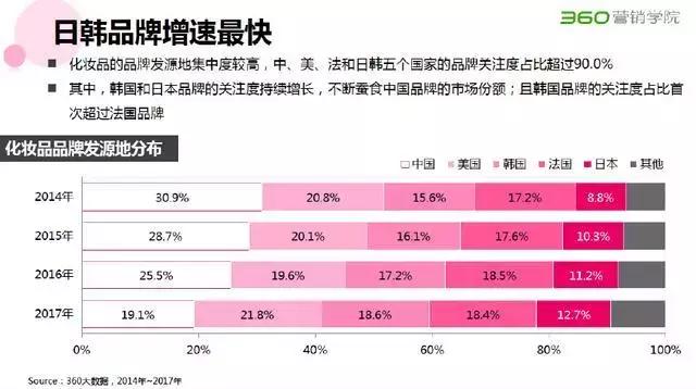 这些平价的日系彩妆千万别买,那些年被代购吹上天的化妆品