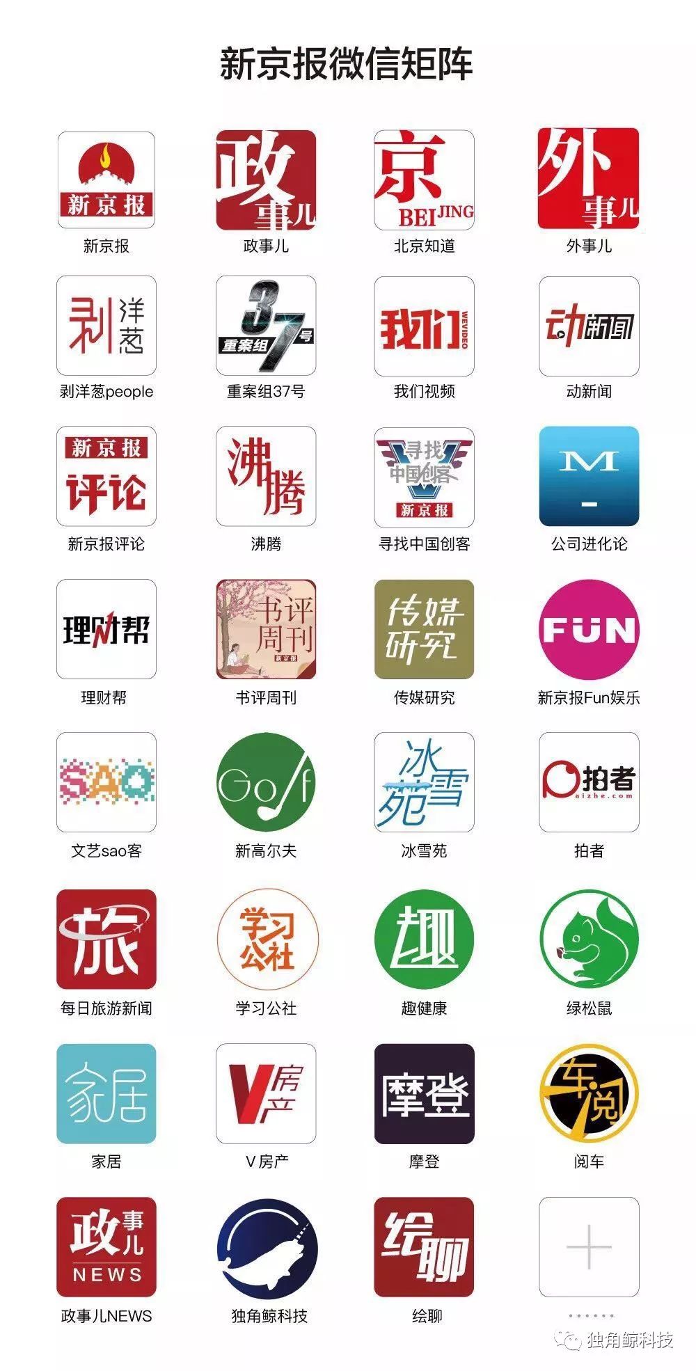 网易博客关闭是真的吗,深阅读