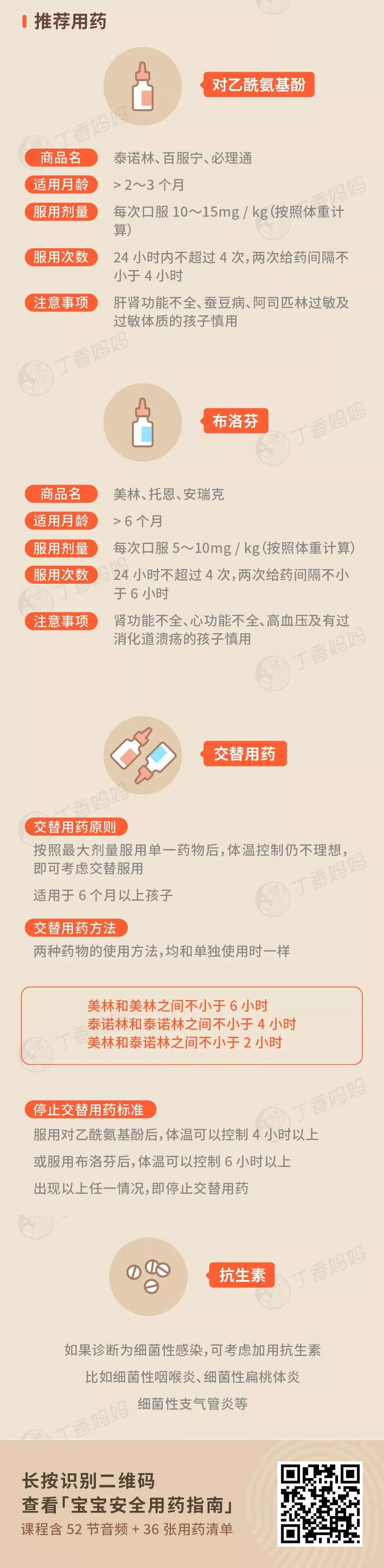 病毒性发烧一般几天退烧吃什么药,三个月宝宝发烧吃什么药退烧安全