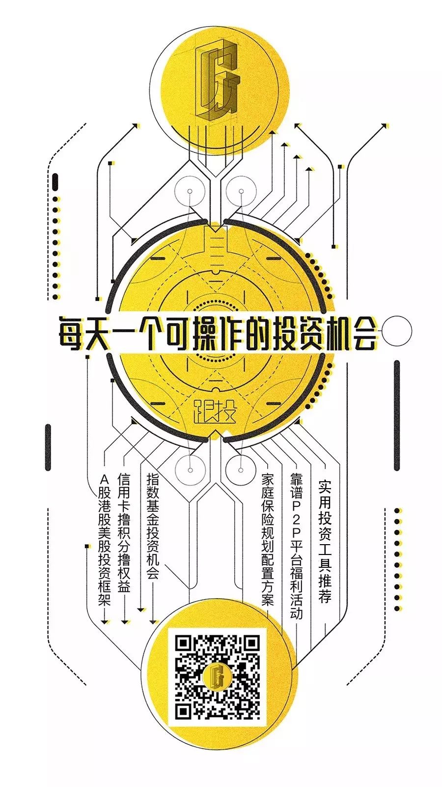 最推荐的4张信用卡,留几张信用卡比较好
