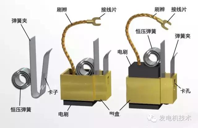 汽轮发电机安装流程图解,大型汽轮发电机转子拆卸图解