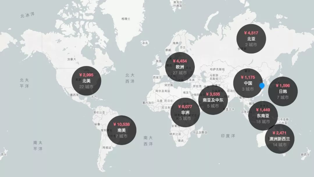 国际特价机票里程票,特价机票里程兑换攻略