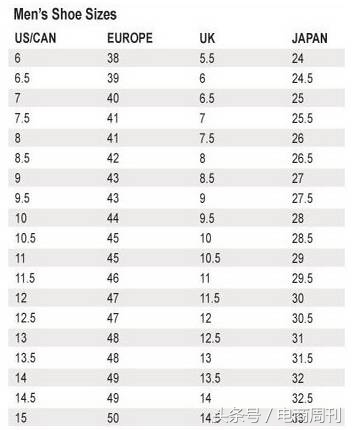 美国鞋子女士尺码表,北美跨境鞋类热销尺码