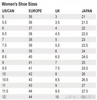 北美跨境鞋类热销尺码,美国海淘鞋子网站推荐