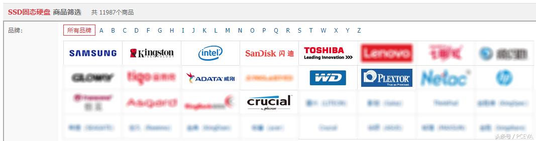 Ssd固态硬盘性价比推荐,ssd固态硬盘性价比排行