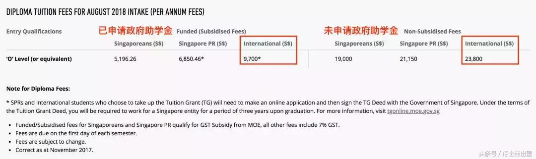 留学新加坡艺术学校,留学新加坡艺术专业怎么样