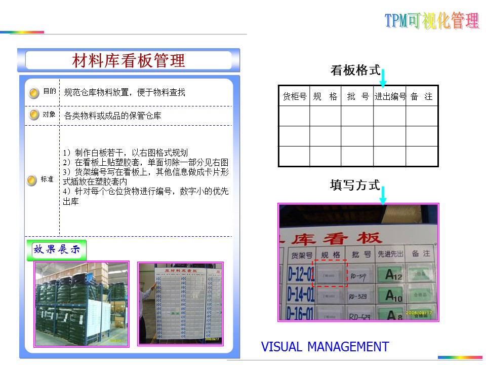 可视化目视化安全标准化标识牌,目视化管理信息