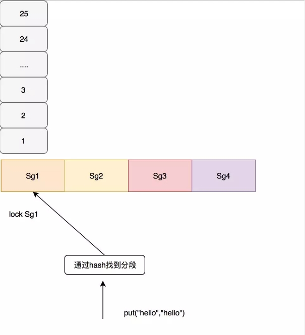 你应该知道的历史故事,你应该知道的科学进化