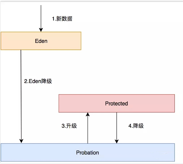 你应该知道的历史故事,你应该知道的科学进化