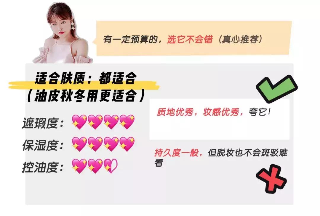 10款网红粉底大测评｜50元和1200元的粉底究竟有什么区别？