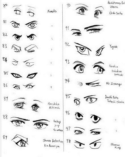 又简单又好看的眼睛画法教程,干货送上鱼眼镜头专业级画法