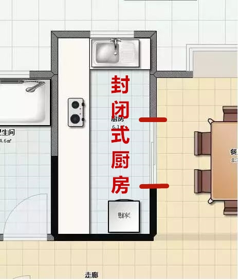 家具布置基本尺寸有哪些,装修攻略全屋家具37个详细尺寸
