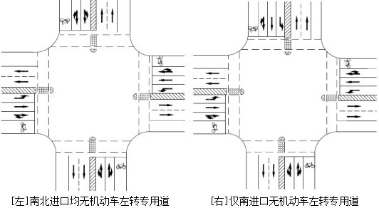 李克平：如何通过信号控制解决交叉口转弯车辆与行人冲突？