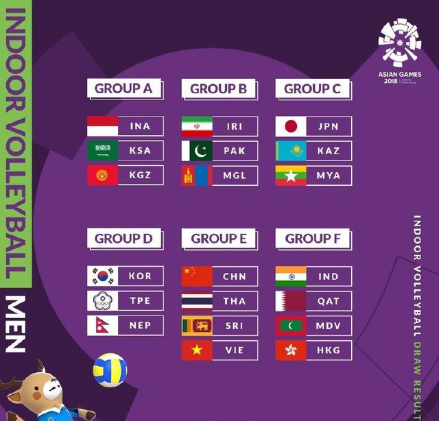 世界男排联赛中国最新积分榜,亚运男排积分榜