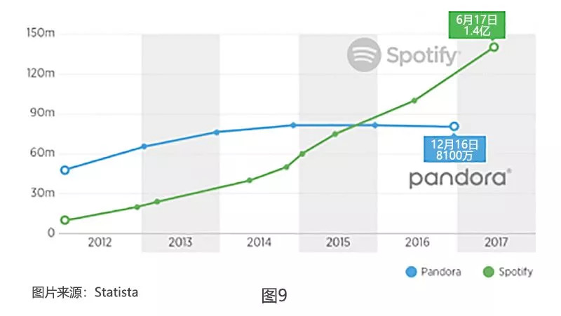 爆款商品数据分析,爆款产品具备哪些数据指标