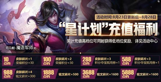 王者荣耀8.13充值活动,貂蝉的圣诞恋歌会上架碎片商城吗