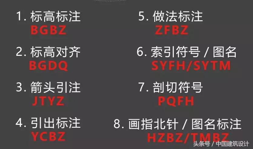 天正建筑标注尺寸快捷键,天正建筑转t3的快捷键