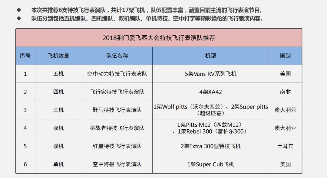 荆门未来60天天气,荆门30天内天气情况