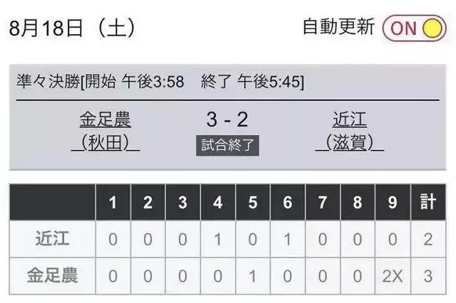 甲子园的少年,甲子园的哭泣