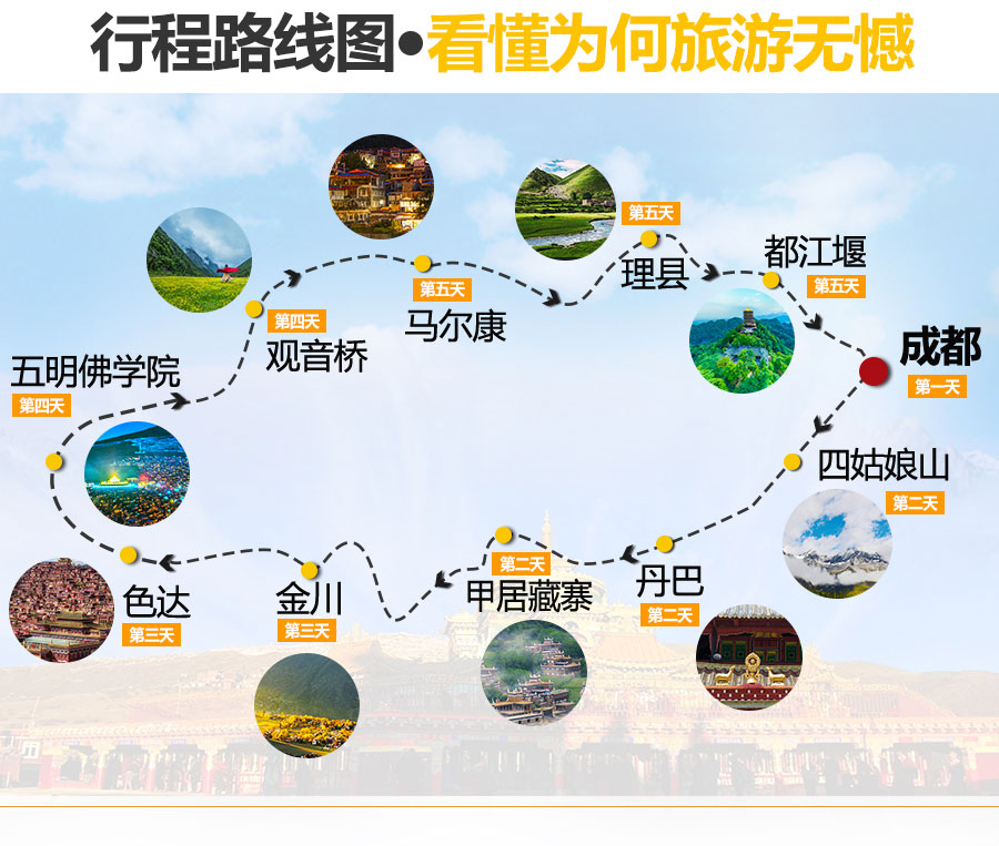 成都到九寨沟四姑娘山稻城亚丁,成都到甘孜色达九寨沟旅游攻略