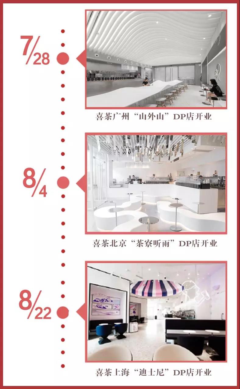 喜茶上海主题店,喜茶入驻上海首家店叫什么名字