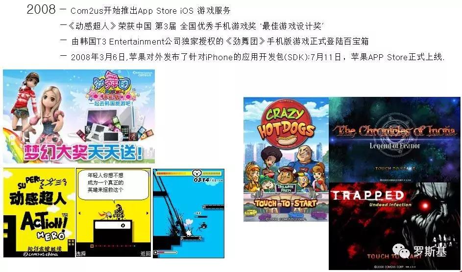 com2us出品的单机游戏,韩国游戏公司Com2us