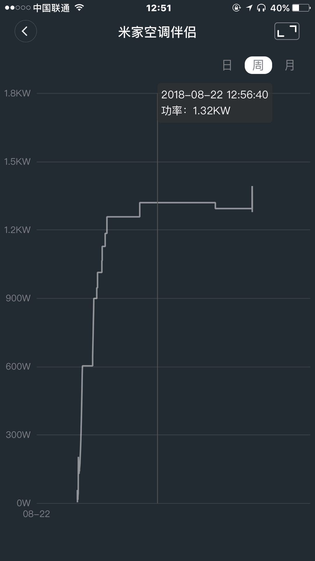 海信冷暖空调哪种好,送你清凉一夏