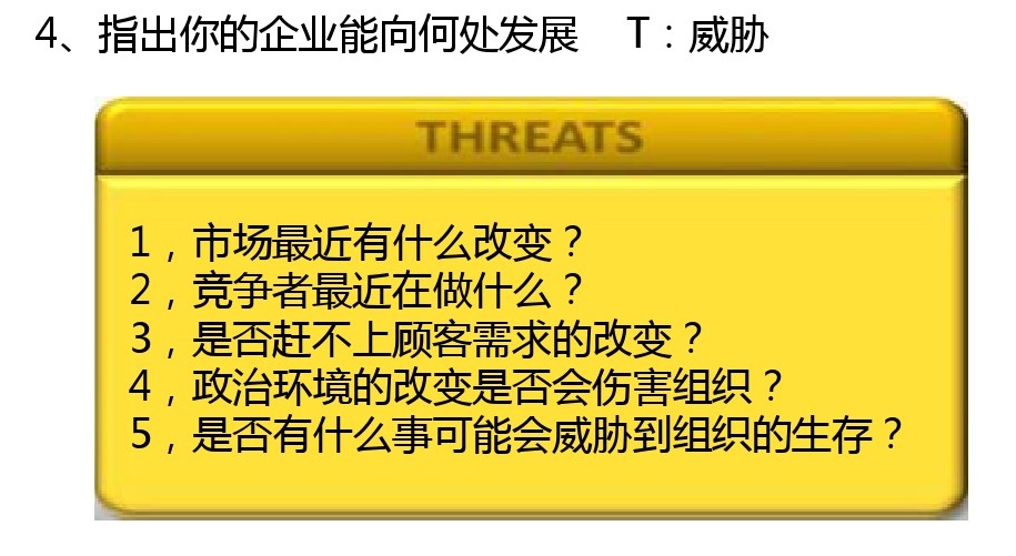 「管理咨询干货」常用咨询方法和分析模型：SWOT分析模型