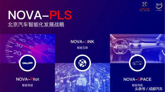 *级A**SUV融合了AI技术后，是怎样的一种用户体验？