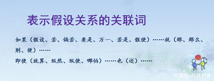 小学常见的八种关联词类型,小学语文关联词的好句子有哪些