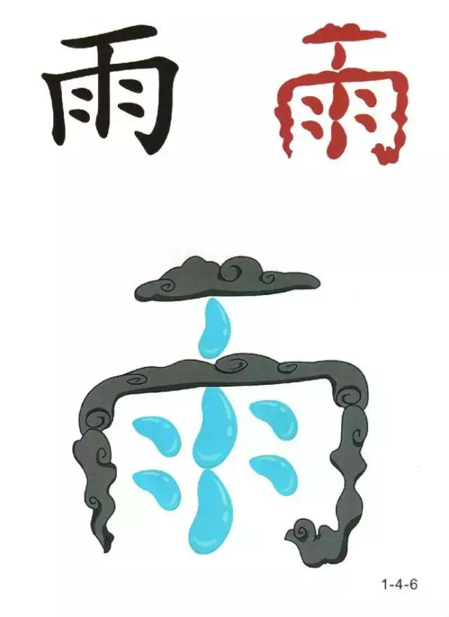 教一年级孩子快速识字的方法,6岁儿童识字认字学习视频