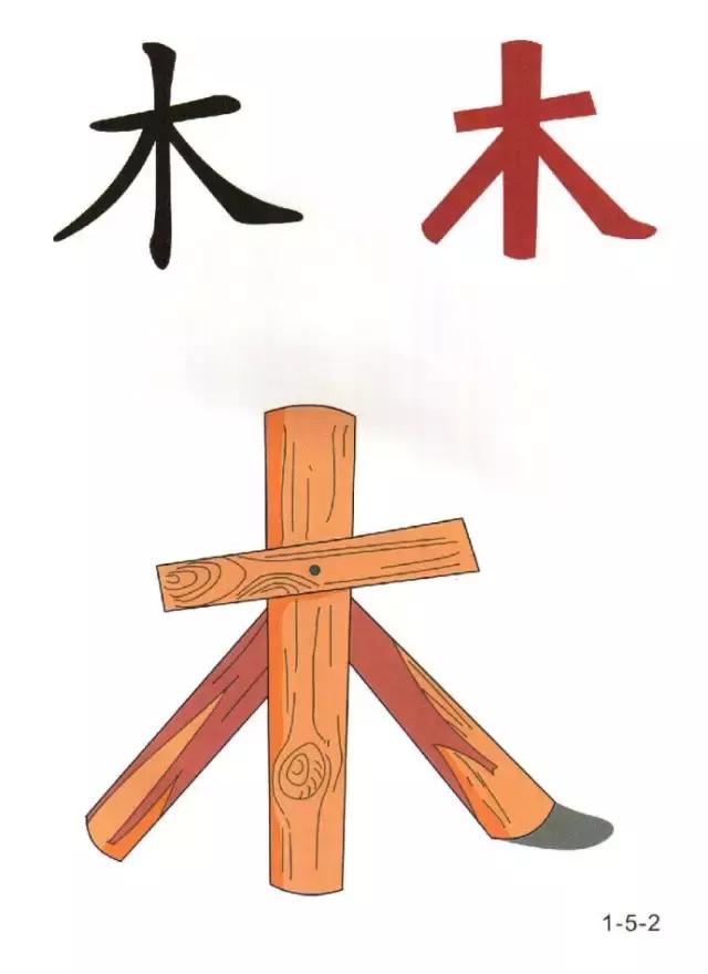 教一年级孩子快速识字的方法,6岁儿童识字认字学习视频