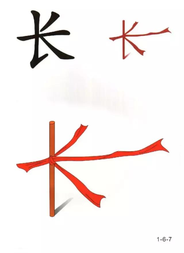 教一年级孩子快速识字的方法,6岁儿童识字认字学习视频