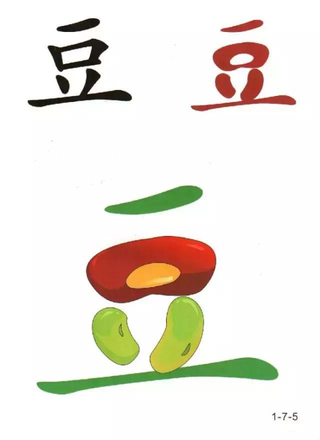 教一年级孩子快速识字的方法,6岁儿童识字认字学习视频